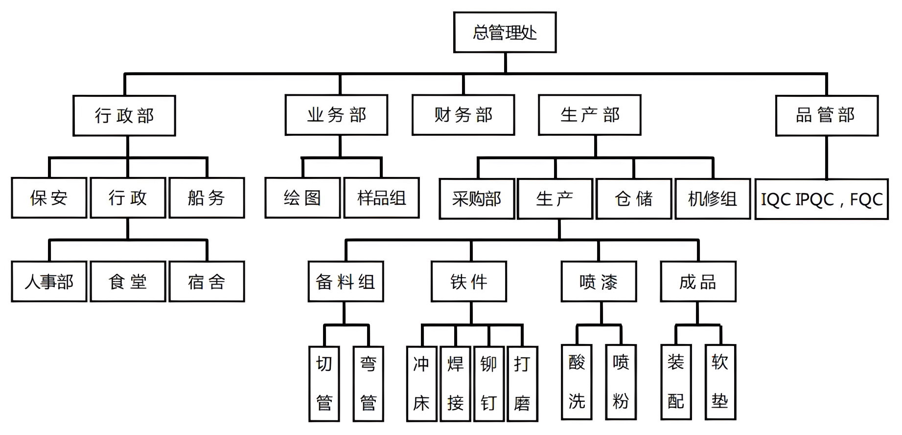 变清晰.JPG